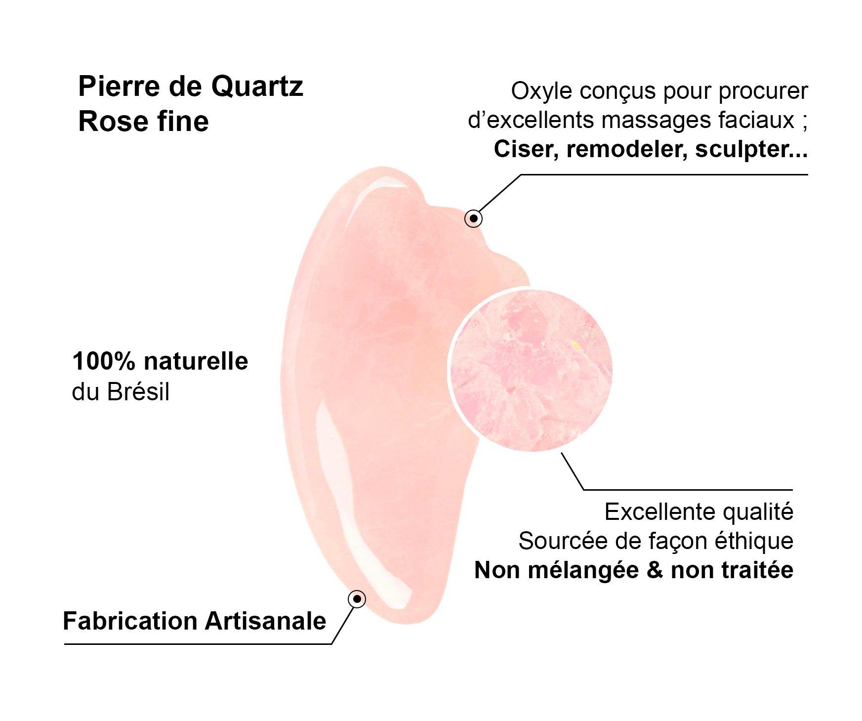 Pierre Gua-Sha Grez-Doiceau